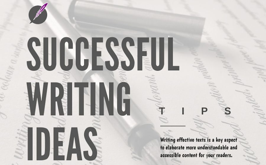 How To Write A Dissertation | Dissertation Writing Format